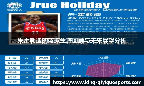 朱霍勒迪的篮球生涯回顾与未来展望分析